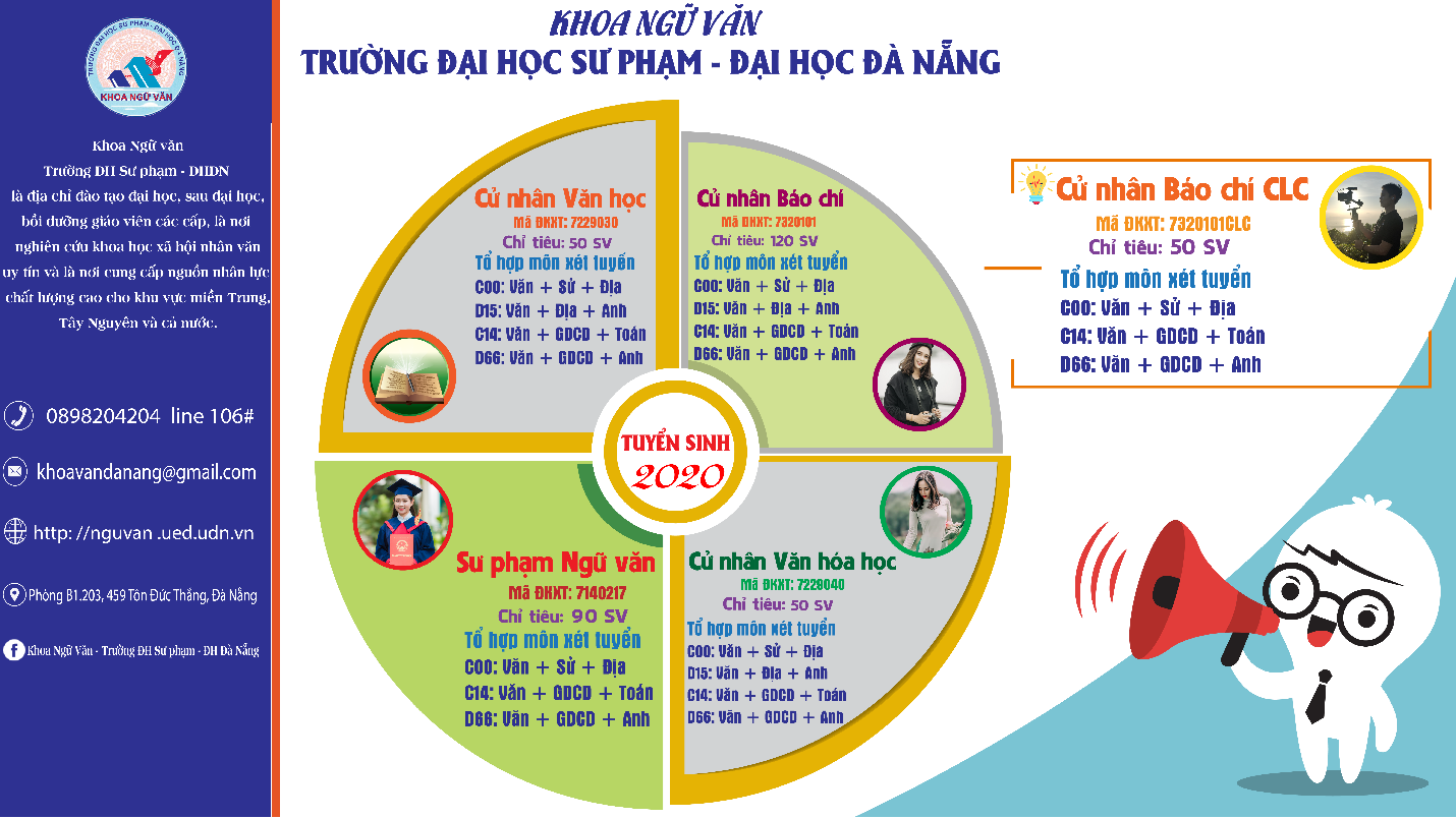 Khoa Ngữ văn tư vấn trực tuyến  tuyển sinh đại học chính quy 2020