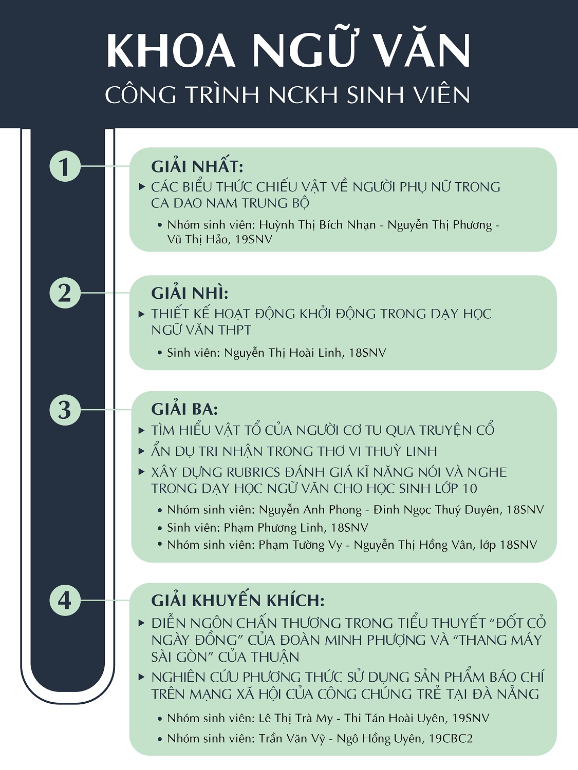 Inforgraphic 01 01 01 01